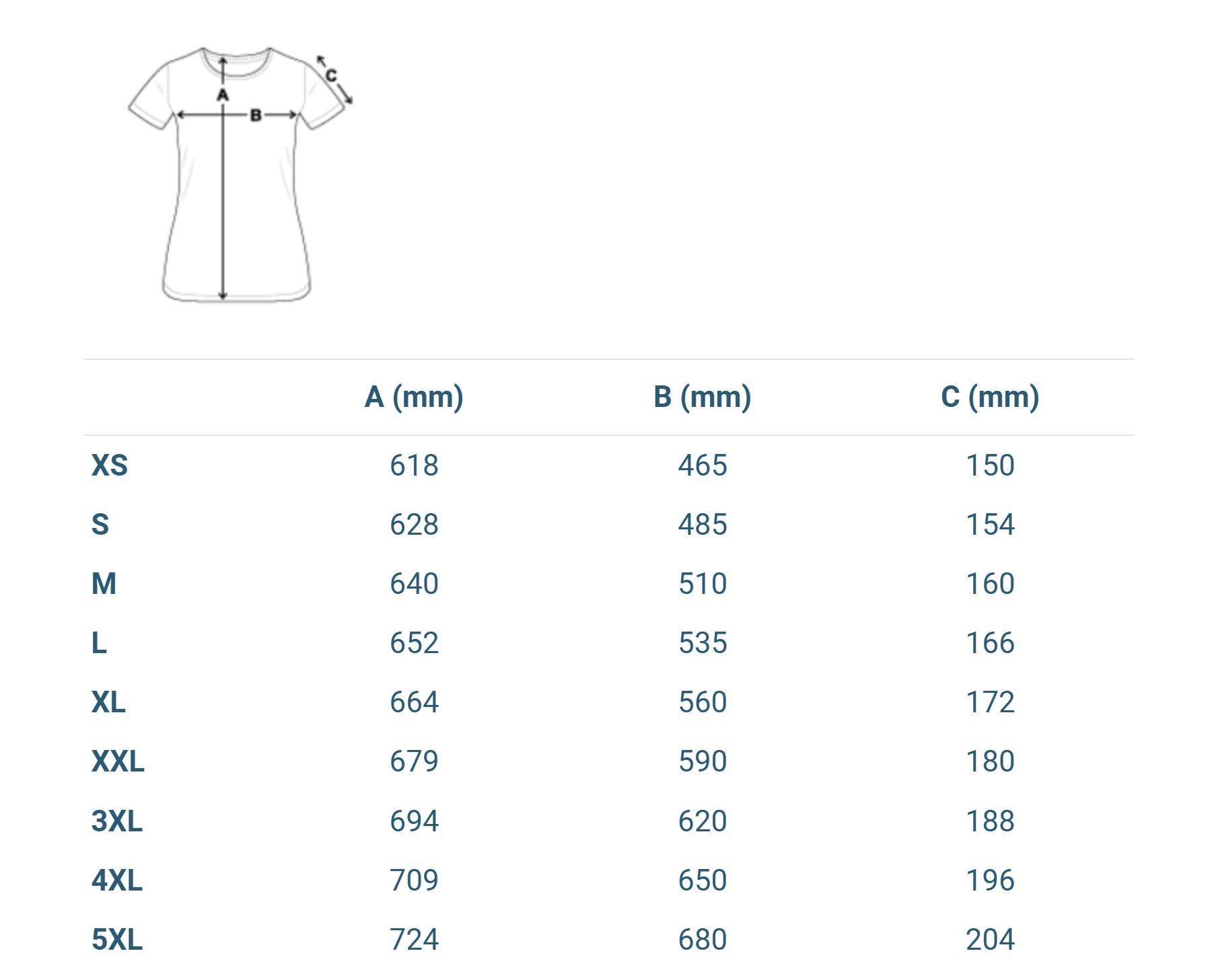 Größentabelle premium bio shirt frauen
