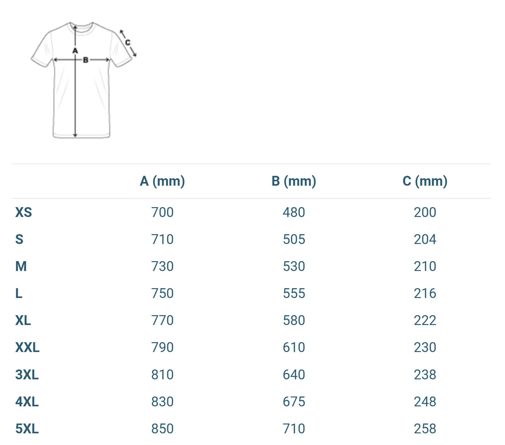 Größentabelle premium bio shirt männer