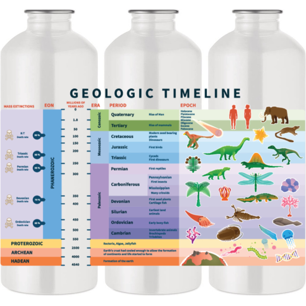 Mockup Trinkflasche