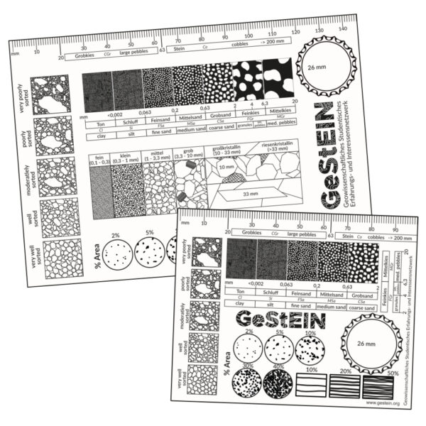 Webshop produktbilder sose2025 Übersichtsbilder