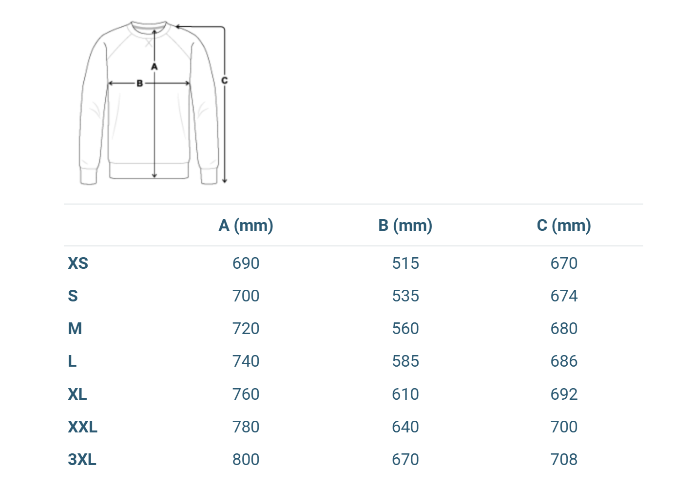 Größentabellle oripullover männer teamshirts